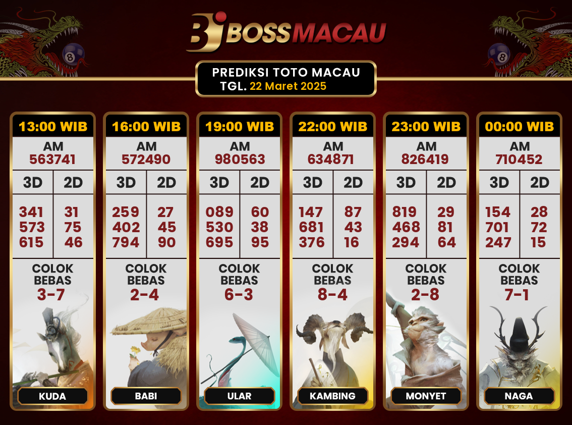 Bocoran-Toto-Macau-Hari-Ini-Sabtu-22-Maret-2025-Terjitu.png