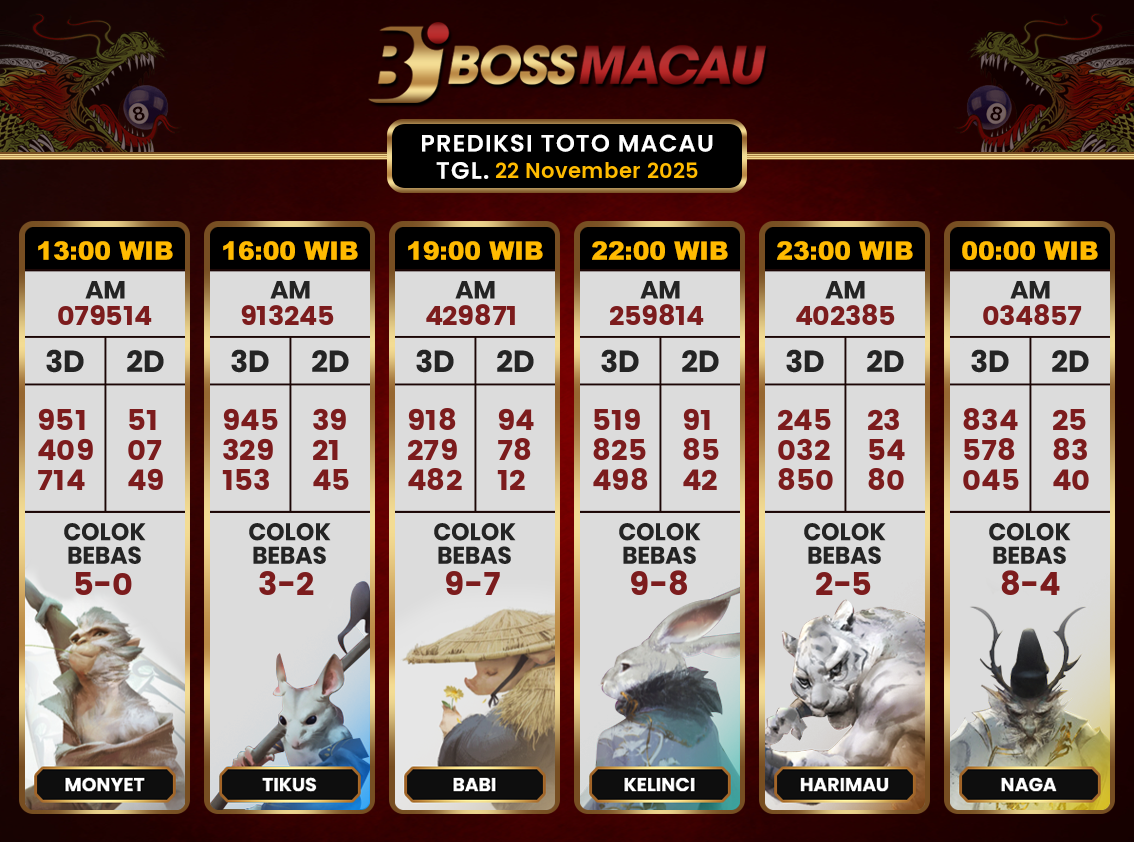 Bocoran-Toto-Macau-Hari-Ini-Sabtu-22-November-2025-Terjitu.png