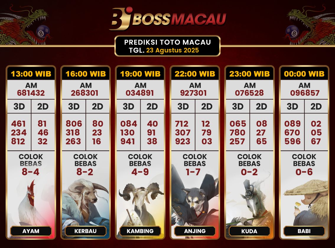 Bocoran-Toto-Macau-Hari-Ini-Sabtu-23-Agustus-2025-Terjitu.png