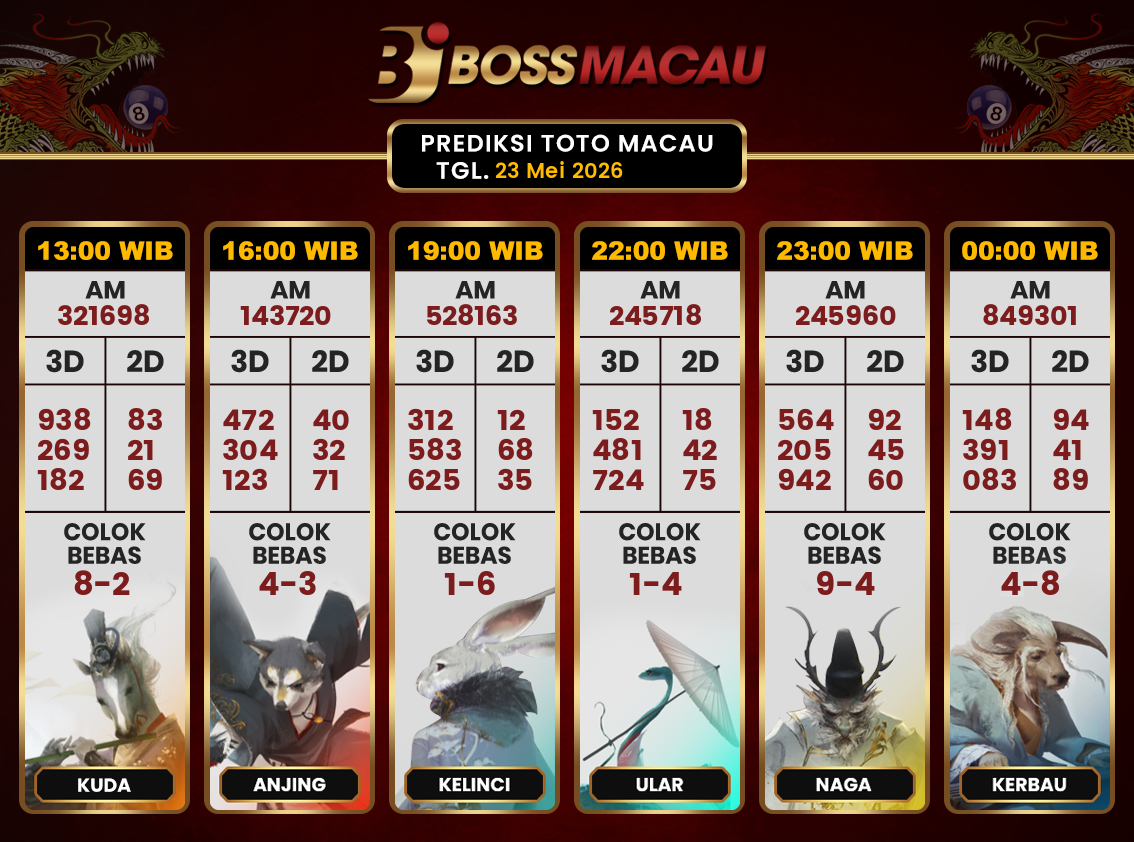 Bocoran-Toto-Macau-Hari-Ini-Sabtu-23-Mei-2026-Terjitu.png