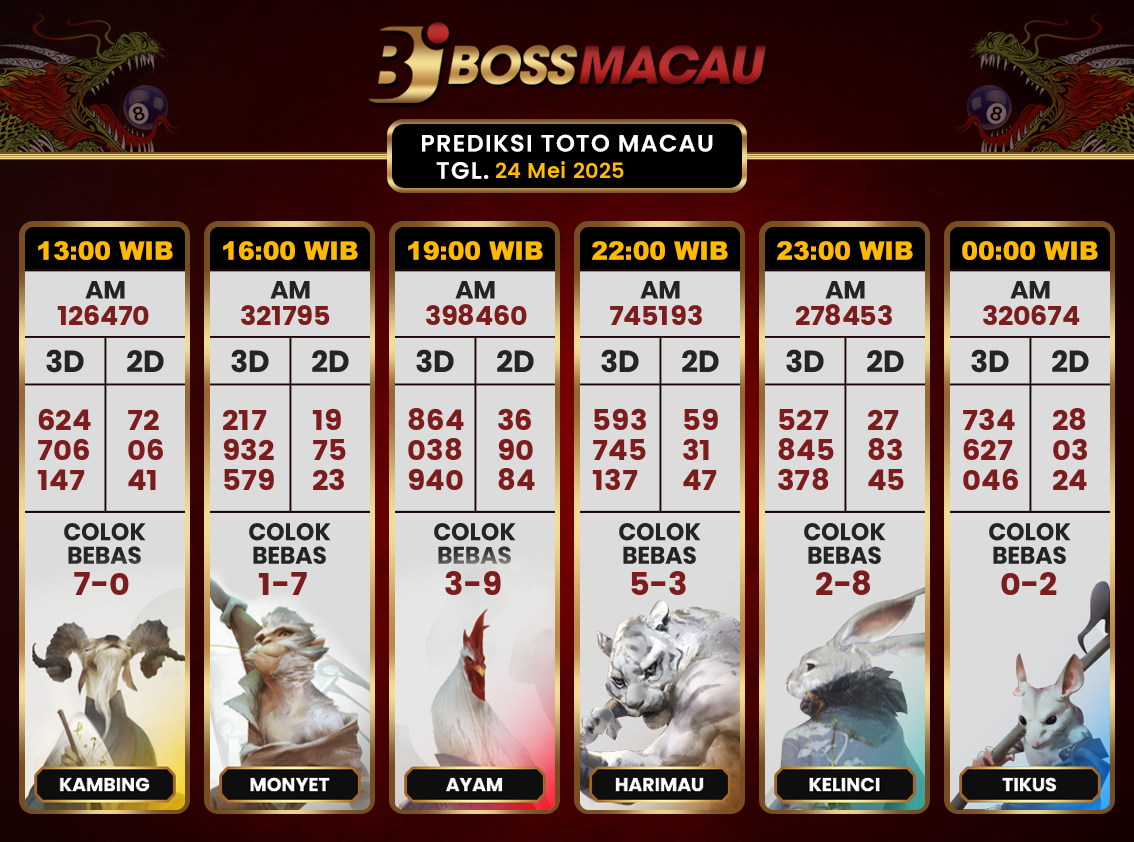 Bocoran-Toto-Macau-Hari-Ini-Sabtu-24-Mei-2025-Terjitu.png