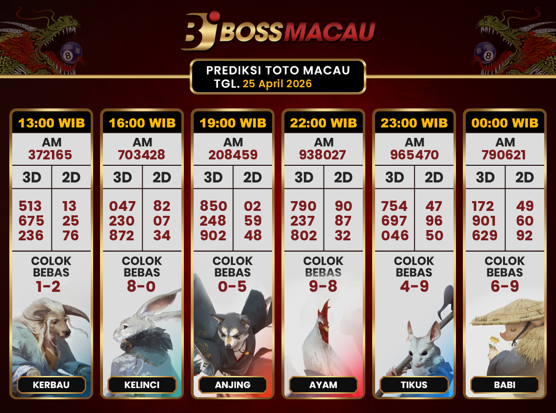 Bocoran-Toto-Macau-Hari-Ini-Sabtu-25-April-2026-Terjitu.png