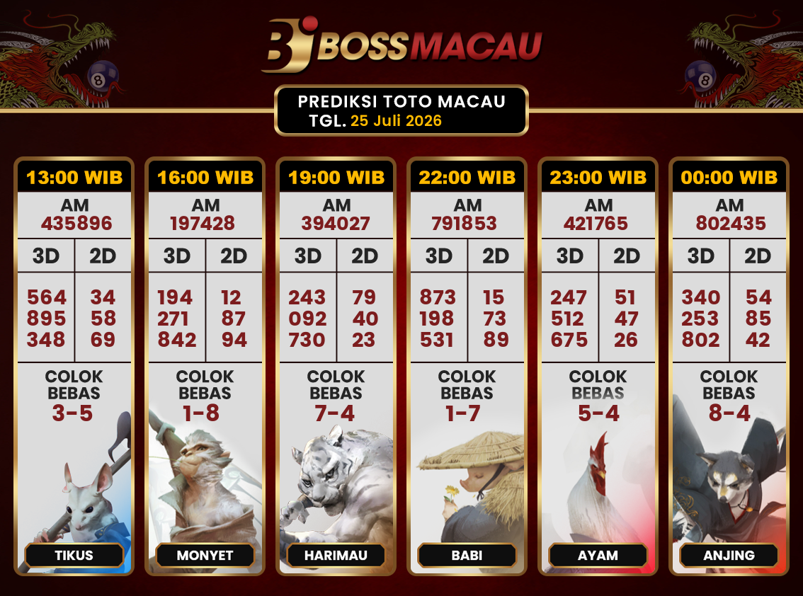 Bocoran-Toto-Macau-Hari-Ini-Sabtu-25-Juli-2026-Terjitu.png