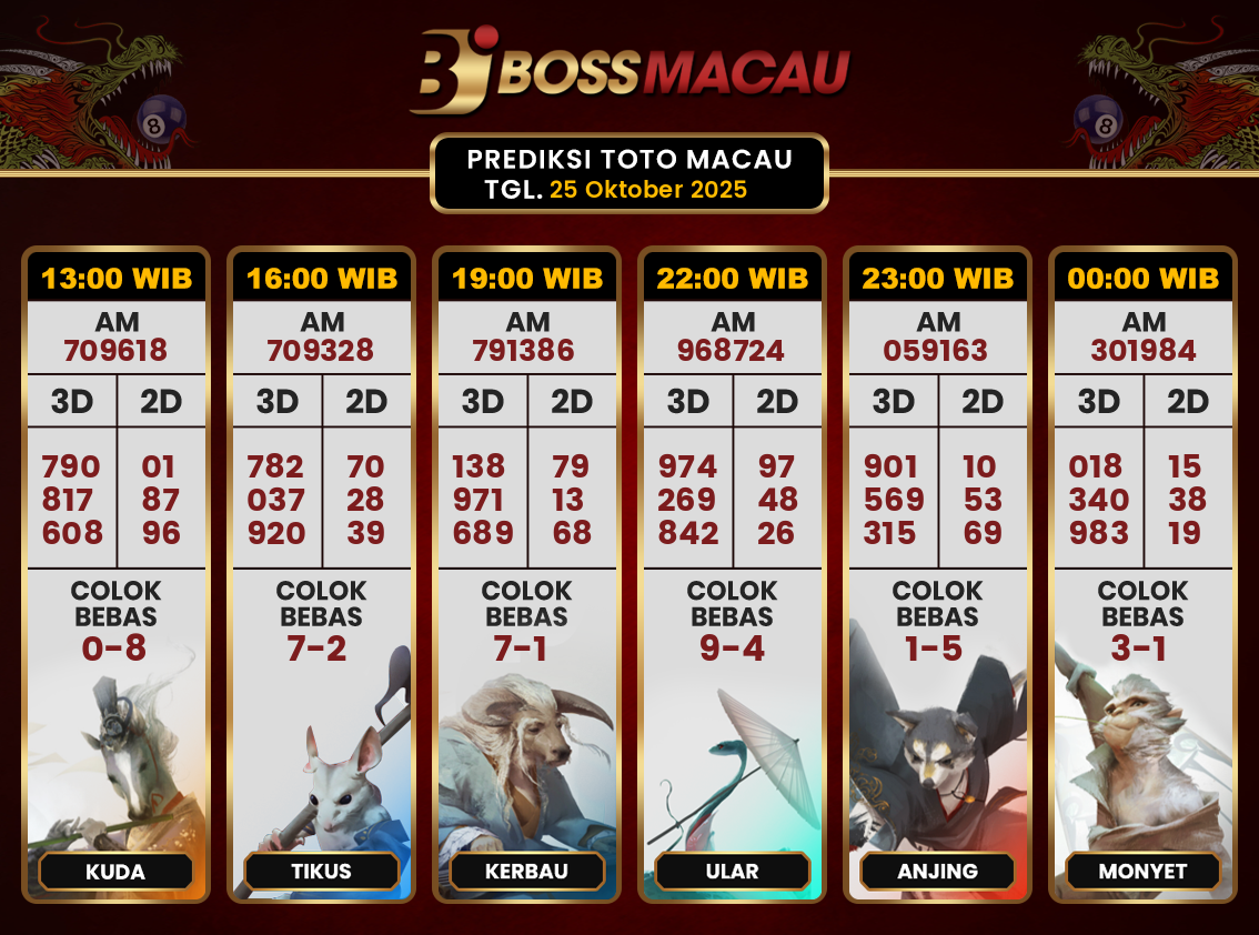 Bocoran-Toto-Macau-Hari-Ini-Sabtu-25-Oktober-2025-Terjitu.png
