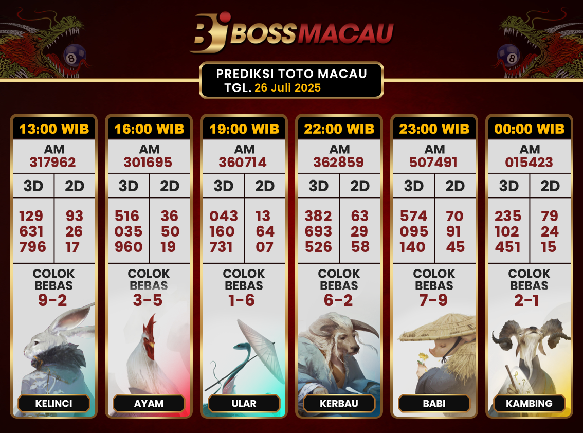 Bocoran-Toto-Macau-Hari-Ini-Sabtu-26-Juli-2025-Terjitu.png