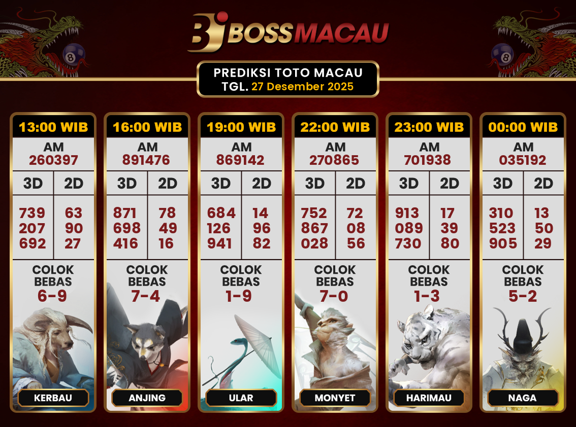 Bocoran-Toto-Macau-Hari-Ini-Sabtu-27-Desember-2025-Terjitu.png