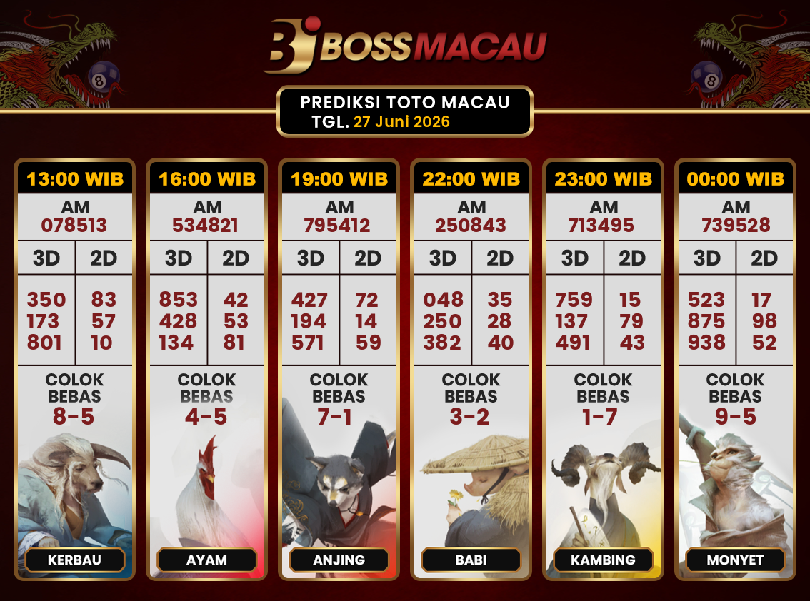 Bocoran-Toto-Macau-Hari-Ini-Sabtu-27-Juni-2026-Terjitu.png