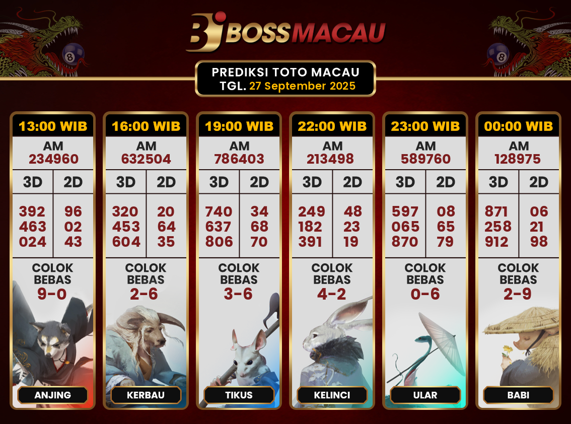 Bocoran-Toto-Macau-Hari-Ini-Sabtu-27-September-2025-Terjitu.png