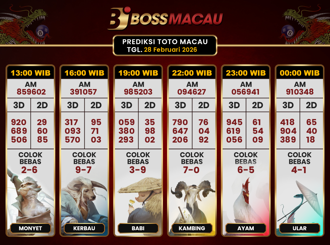 Bocoran-Toto-Macau-Hari-Ini-Sabtu-28-Februari-2026-Terjitu.png