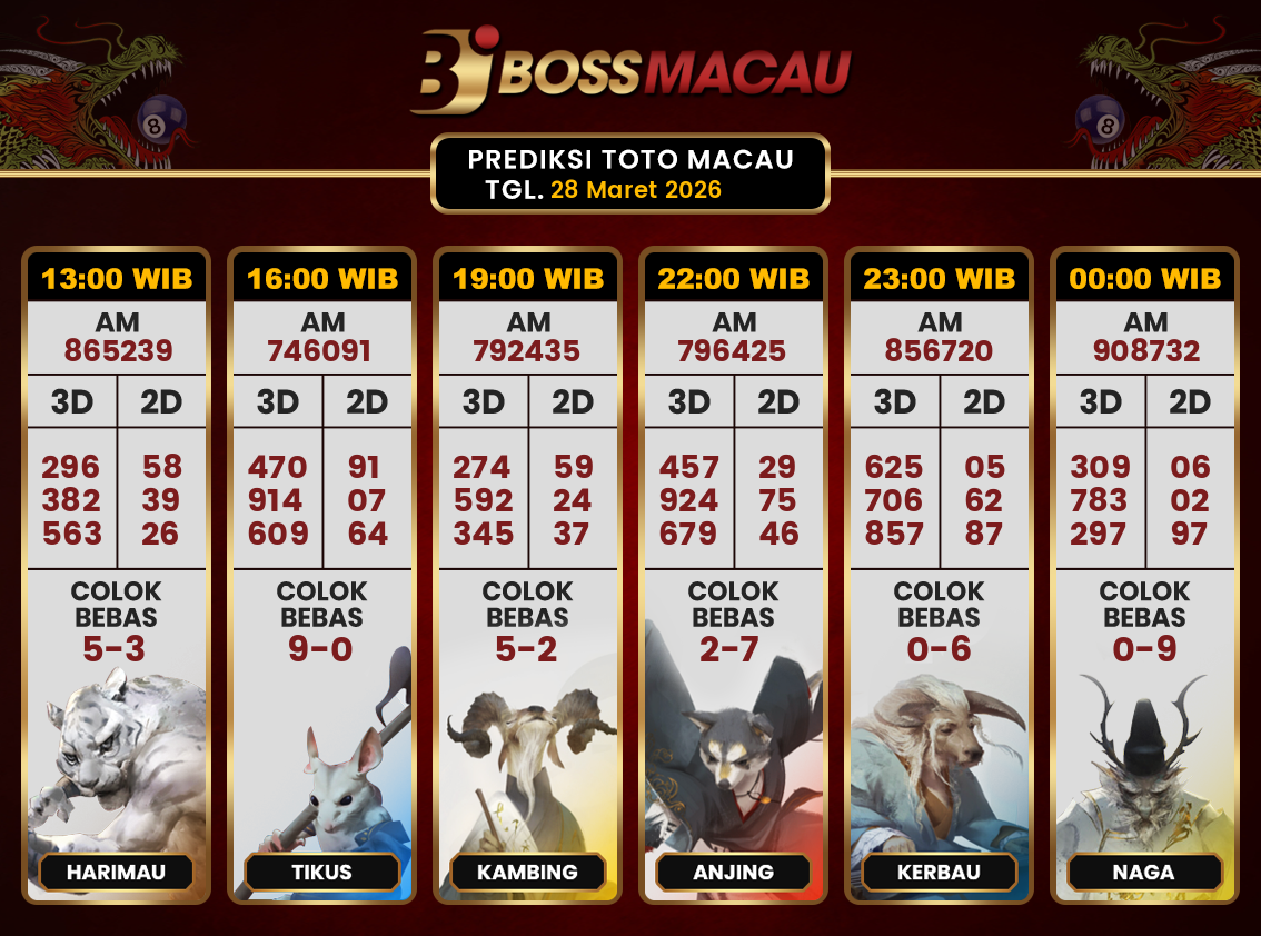 Bocoran-Toto-Macau-Hari-Ini-Sabtu-28-Maret-2026-Terjitu.png