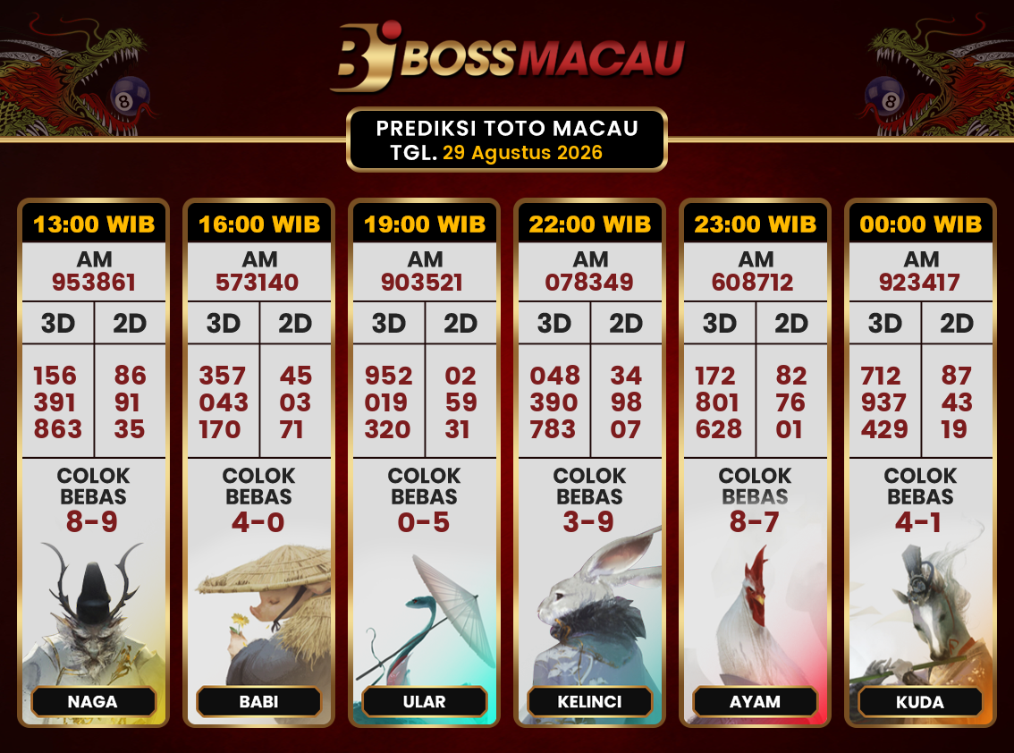 Bocoran-Toto-Macau-Hari-Ini-Sabtu-29-Agustus-2026-Terjitu
