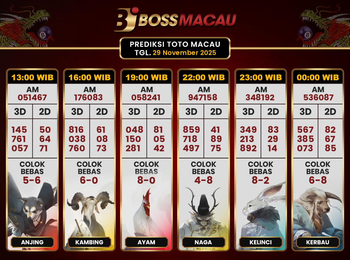 Bocoran-Toto-Macau-Hari-Ini-Sabtu-29-November-2025-Terjitu.png