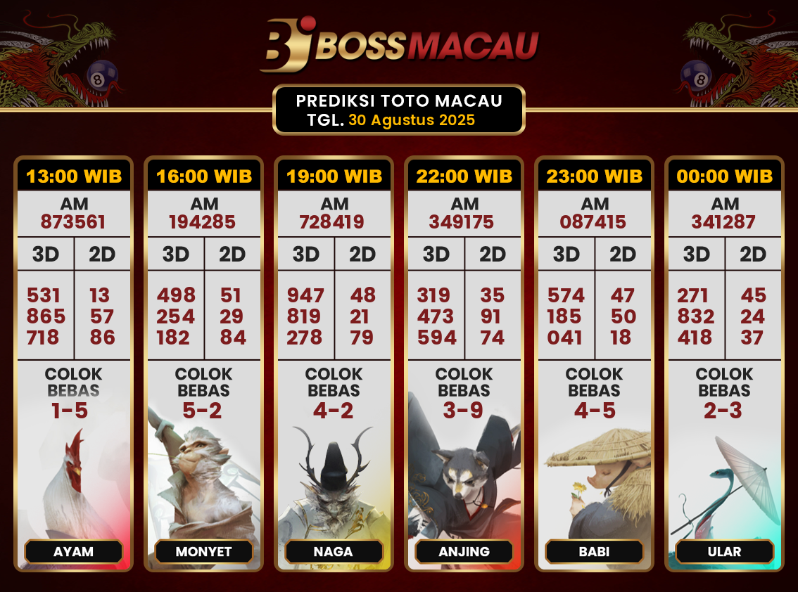Bocoran-Toto-Macau-Hari-Ini-Sabtu-30-Agustus-2025-Terjitu.png