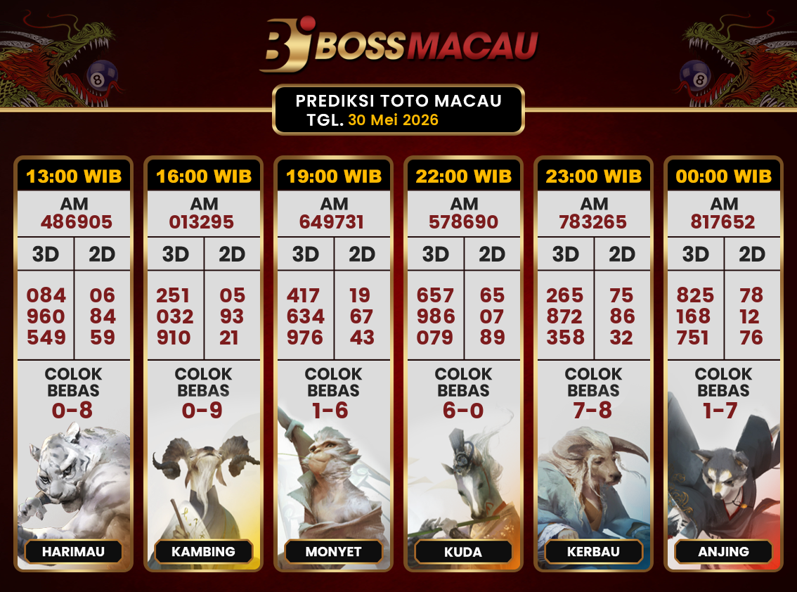 Bocoran-Toto-Macau-Hari-Ini-Sabtu-30-Mei-2026-Terjitu.png