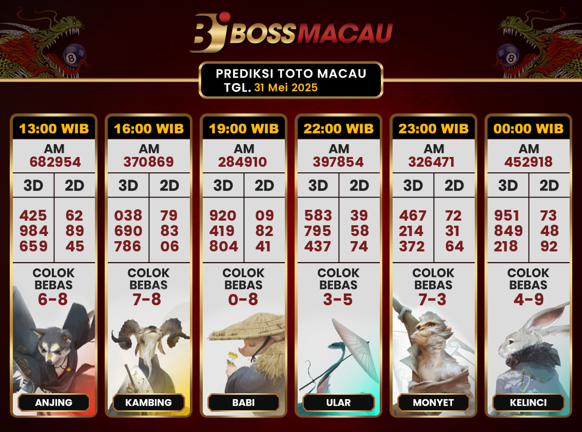 Bocoran-Toto-Macau-Hari-Ini-Sabtu-31-Mei-2025-Terjitu.png