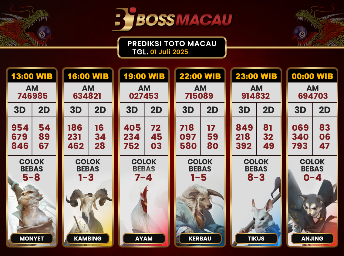 Bocoran-Toto-Macau-Hari-Ini-Selasa-01-Juli-2025-Terjitu.png