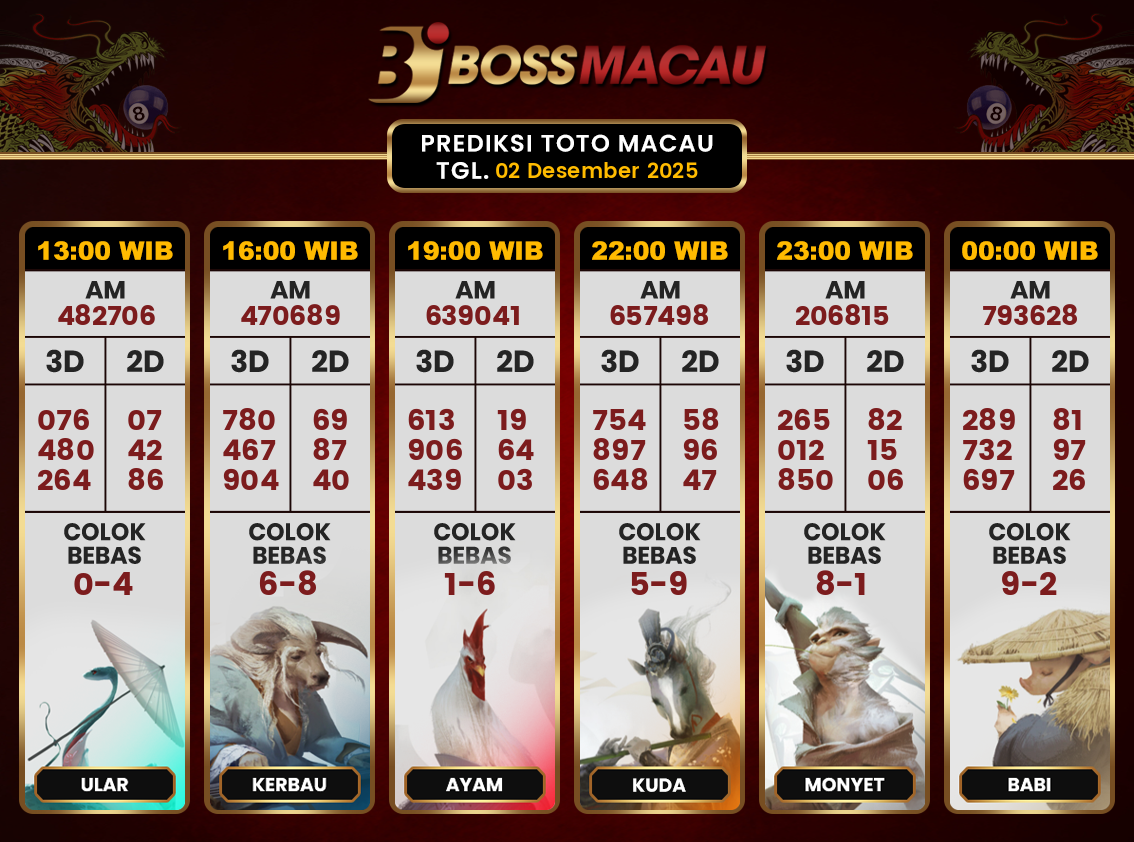 Bocoran-Toto-Macau-Hari-Ini-Selasa-02-Desember-2025-Terjitu.png