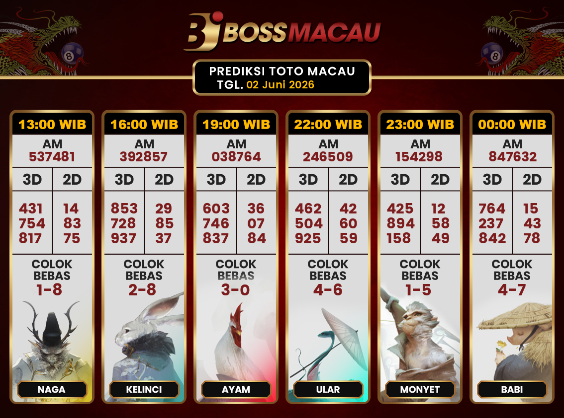 Bocoran-Toto-Macau-Hari-Ini-Selasa-02-Juni-2026-Terjitu