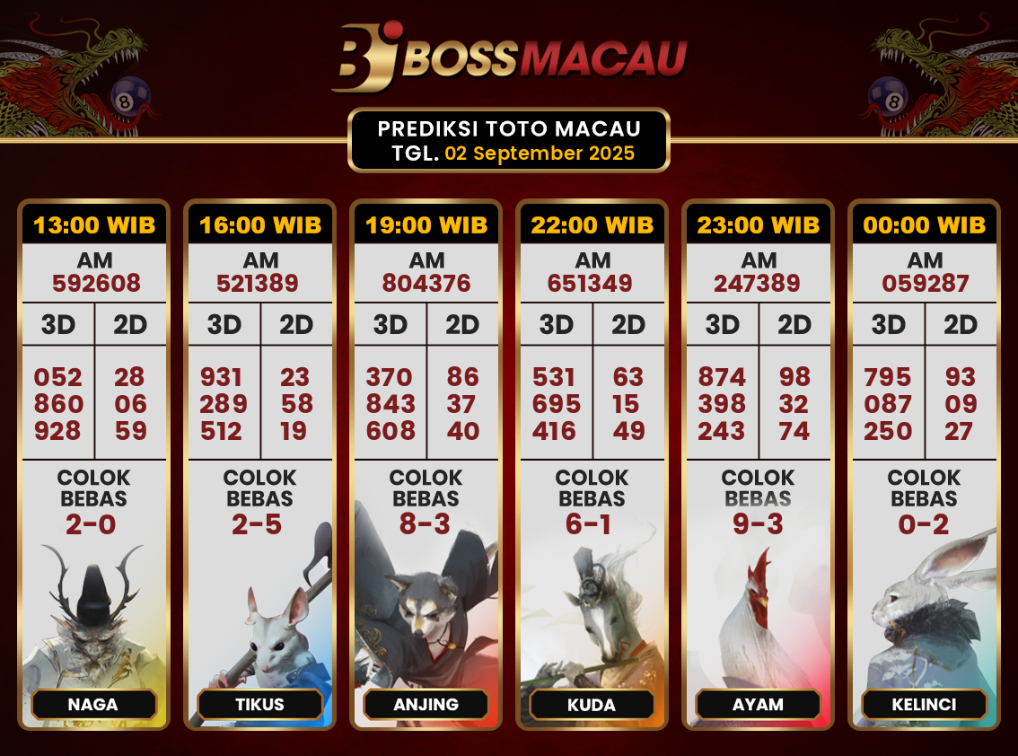 Bocoran-Toto-Macau-Hari-Ini-Selasa-02-September-2025-Terjitu.png