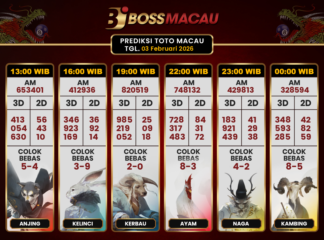 Bocoran-Toto-Macau-Hari-Ini-Selasa-03-Februari-2026-Terjitu.png