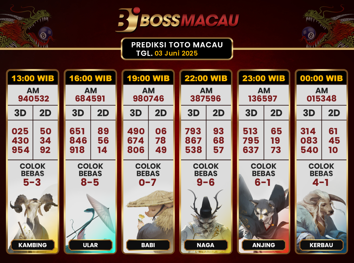 Bocoran-Toto-Macau-Hari-Ini-Selasa-03-Juni-2025-Terjitu.png