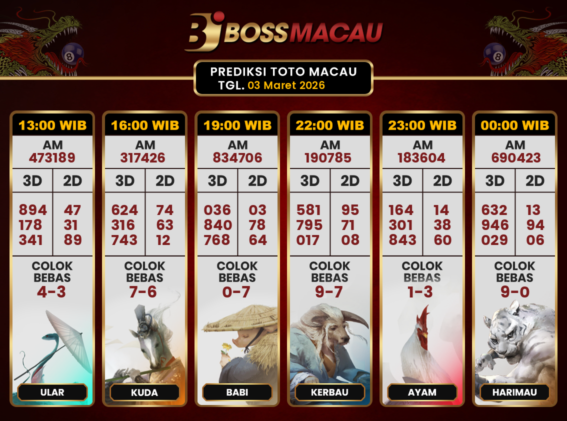 Bocoran-Toto-Macau-Hari-Ini-Selasa-03-Maret-2026-Terjitu.png