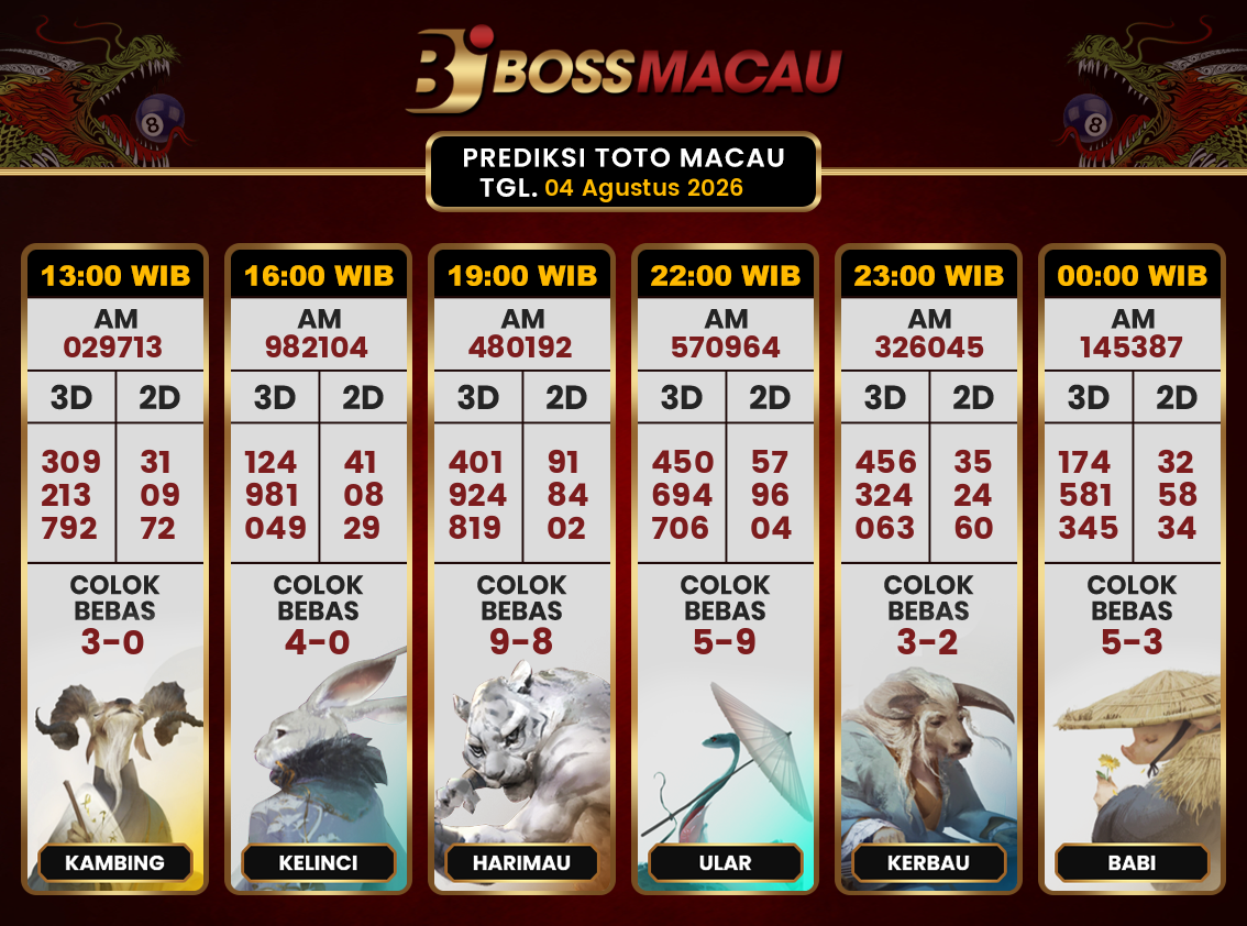 Bocoran-Toto-Macau-Hari-Ini-Selasa-04-Agustus-2026-Terjitu.png