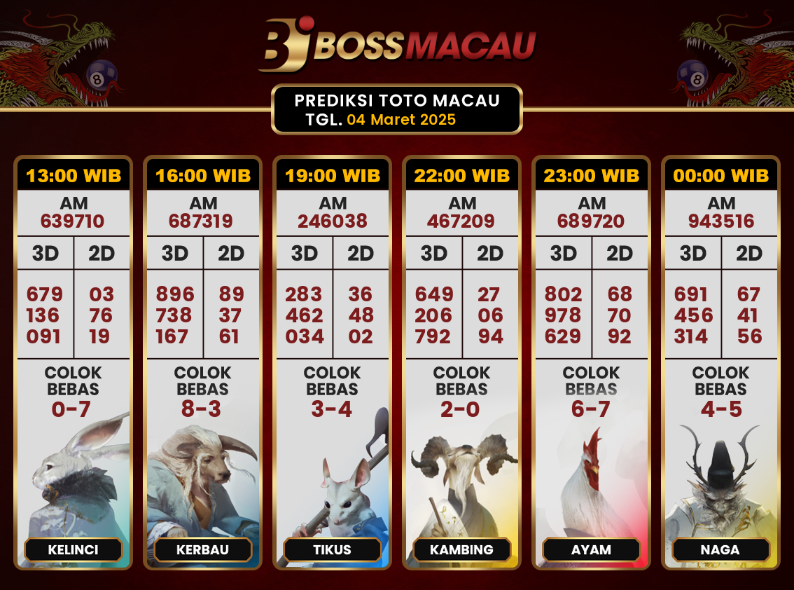 Bocoran-Toto-Macau-Hari-Ini-Selasa-04-Maret-2025-Terjitu.png