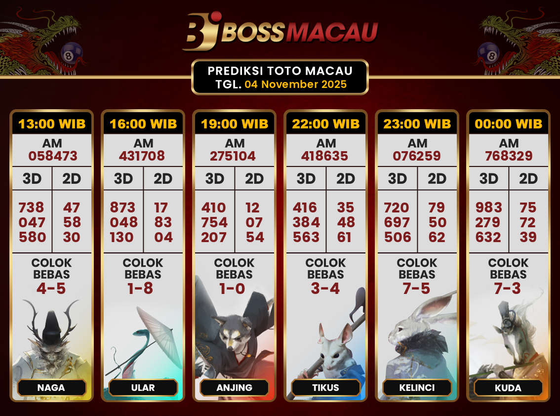 Bocoran-Toto-Macau-Hari-Ini-Selasa-04-November-2025-Terjitu.png