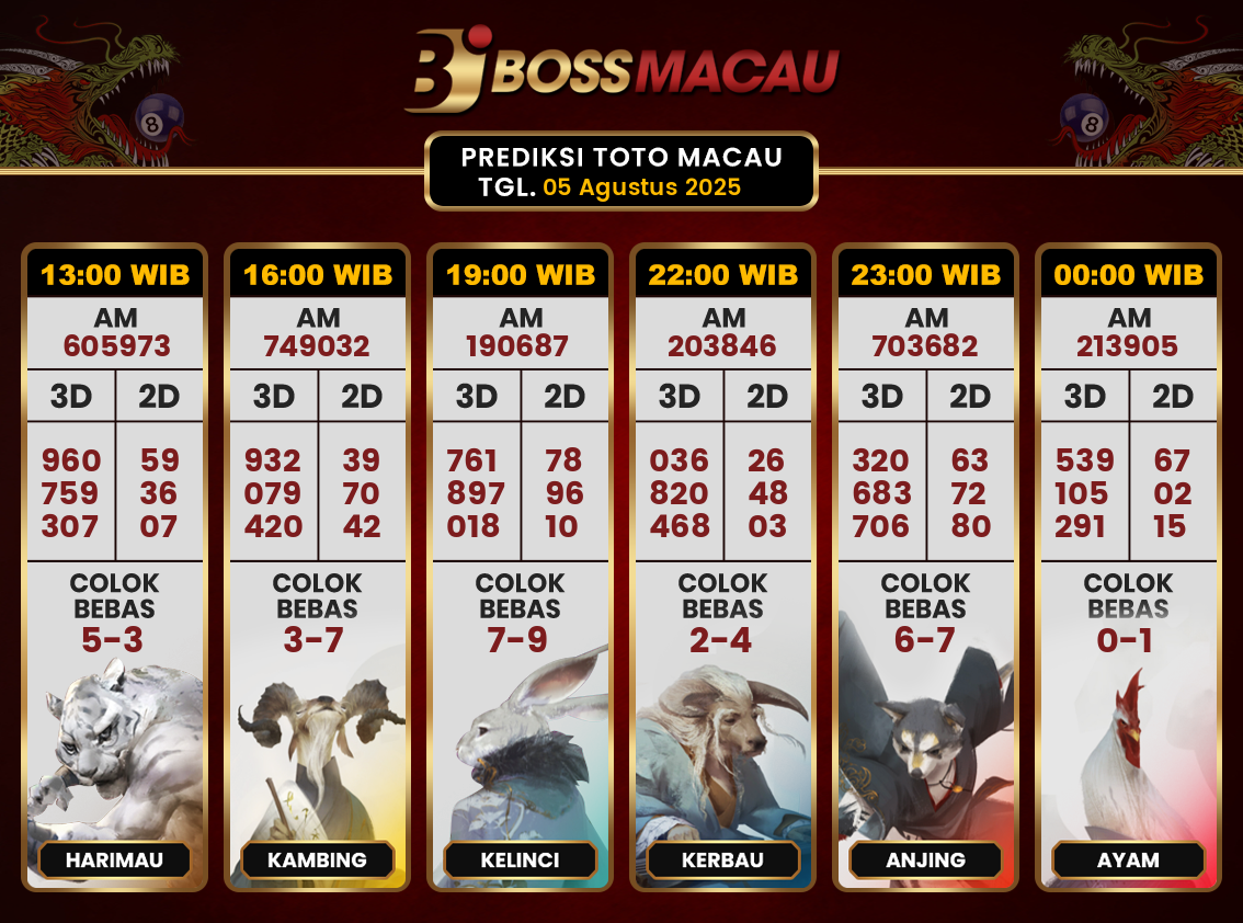 Bocoran-Toto-Macau-Hari-Ini-Selasa-05-Agustus-2025-Terjitu.png