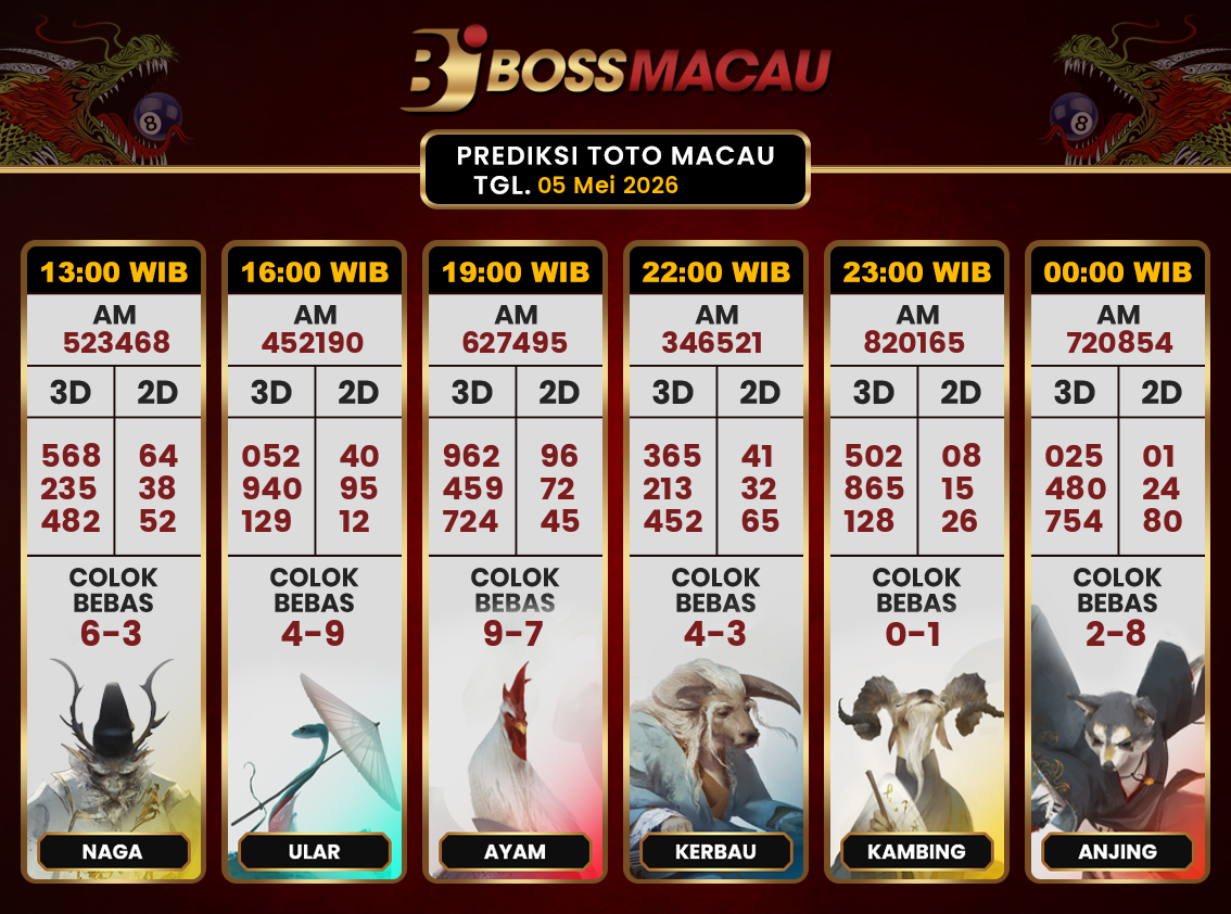 Bocoran-Toto-Macau-Hari-Ini-Selasa-05-Mei-2026-Terjitu.png