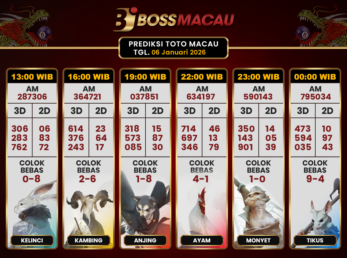 Bocoran-Toto-Macau-Hari-Ini-Selasa-06-Januari-2026-Terjitu.png