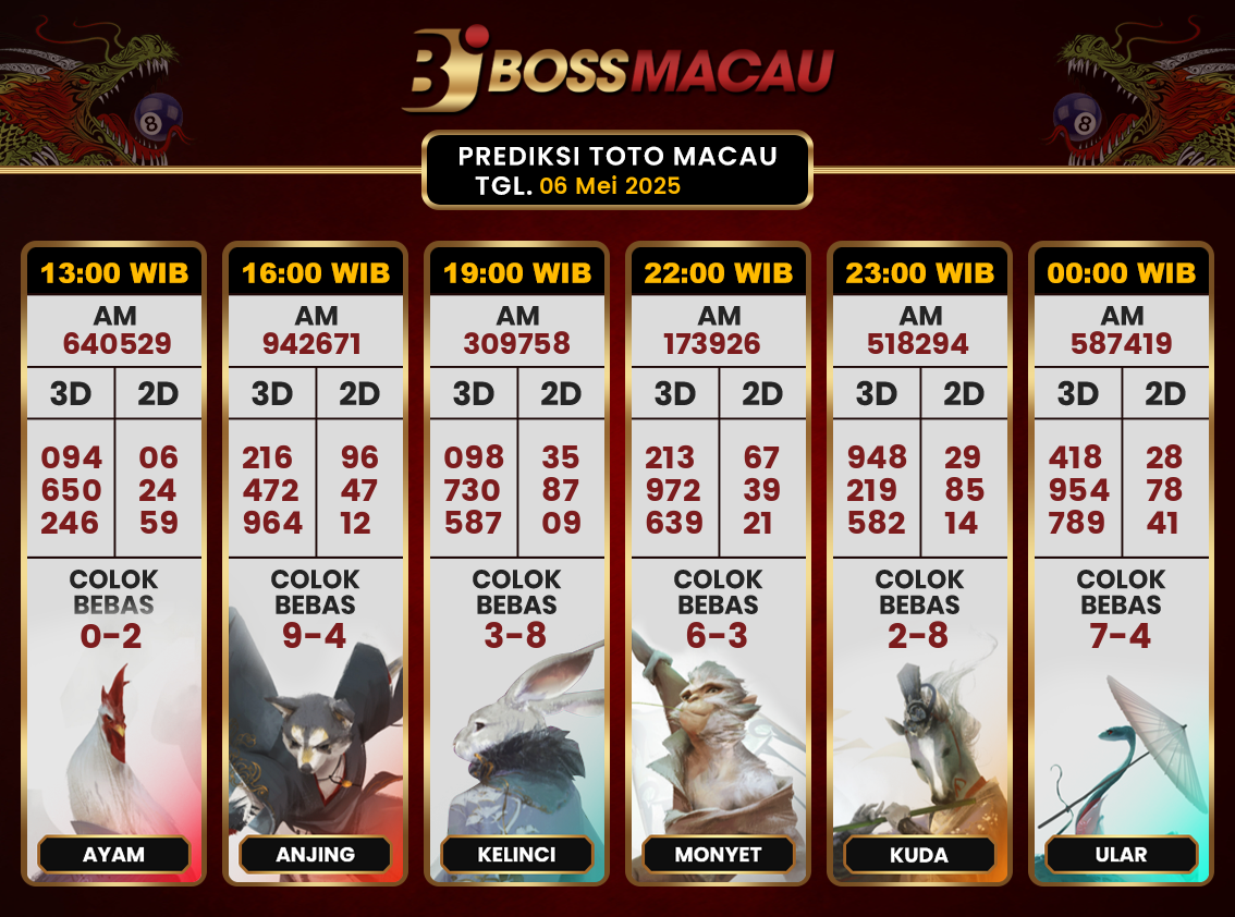 Bocoran-Toto-Macau-Hari-Ini-Selasa-06-Mei-2025-Terjitu.png