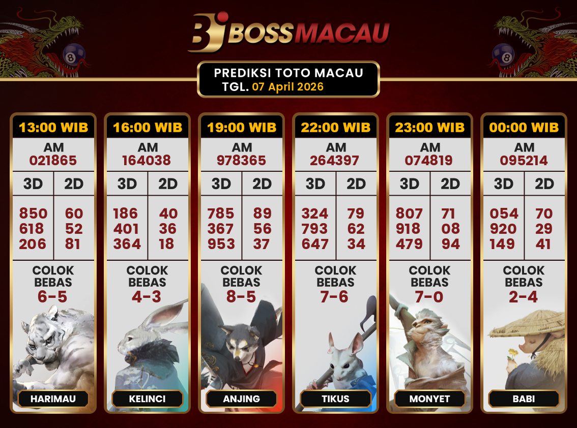 Bocoran-Toto-Macau-Hari-Ini-Selasa-07-April-2026-Terjitu.png