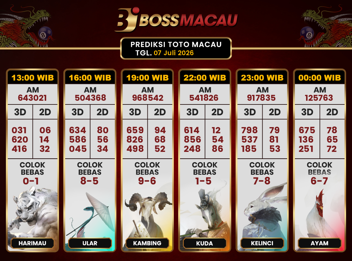 Bocoran-Toto-Macau-Hari-Ini-Selasa-07-Juli-2026-Terjitu.png