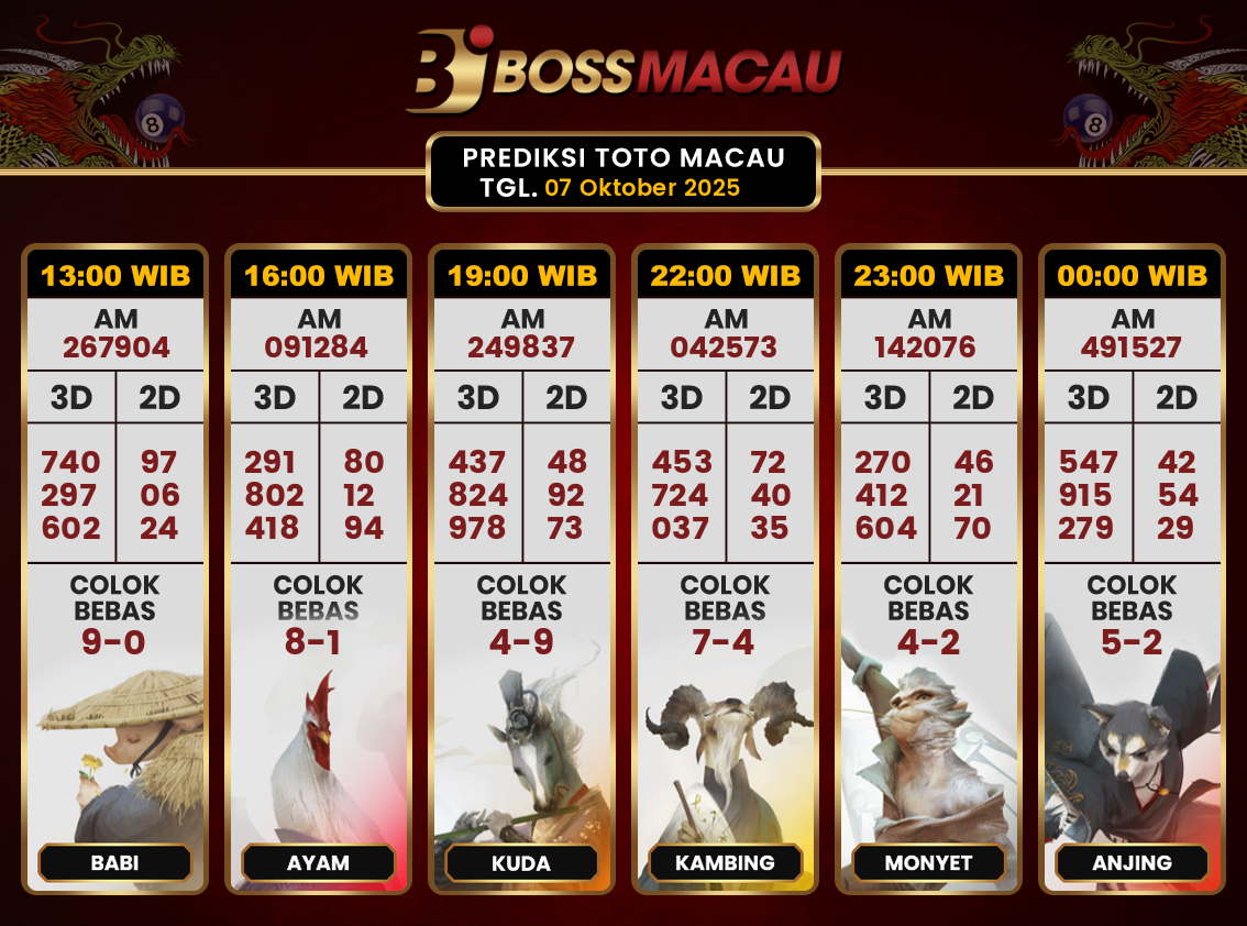 Bocoran-Toto-Macau-Hari-Ini-Selasa-07-Oktober-2025-Terjitu.png