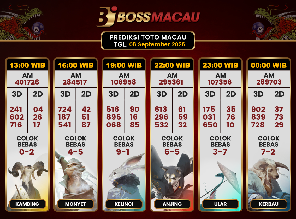 Bocoran-Toto-Macau-Hari-Ini-Selasa-08-September-2026-Terjitu.png