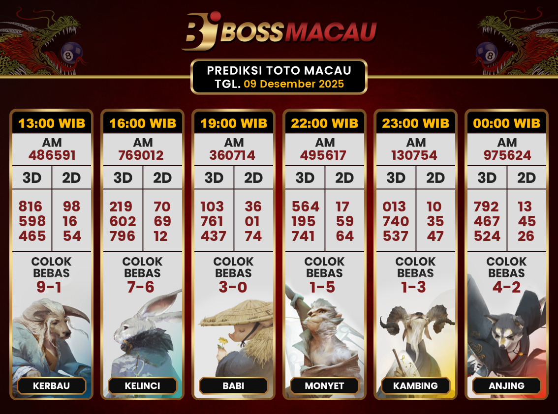 Bocoran-Toto-Macau-Hari-Ini-Selasa-09-Desember-2025-Terjitu.png