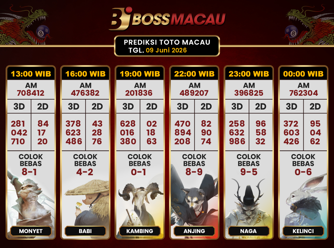 Bocoran-Toto-Macau-Hari-Ini-Selasa-09-Juni-2026-Terjitu.png