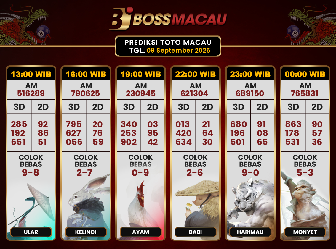 Bocoran-Toto-Macau-Hari-Ini-Selasa-09-September-2025-Terjitu.png