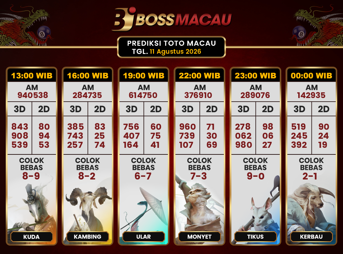 Bocoran-Toto-Macau-Hari-Ini-Selasa-11-Agustus-2026-Terjitu.png