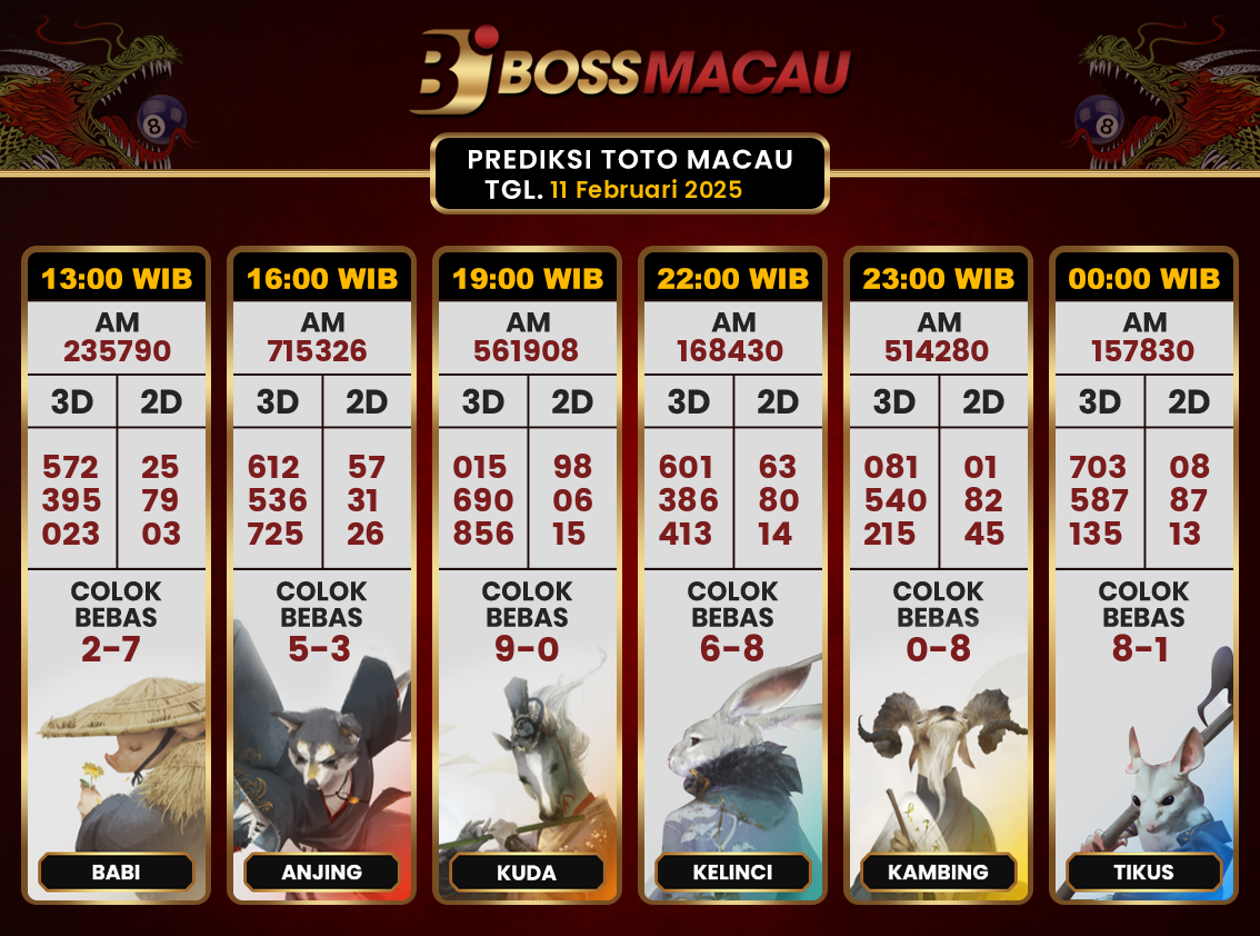 Bocoran-Toto-Macau-Hari-Ini-Selasa-11-Februari-2025-Terjitu.png