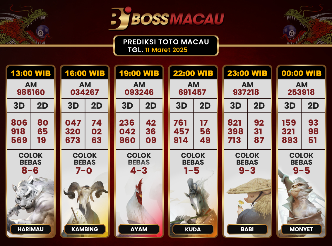 Bocoran-Toto-Macau-Hari-Ini-Selasa-11-Maret-2025-Terjitu.png