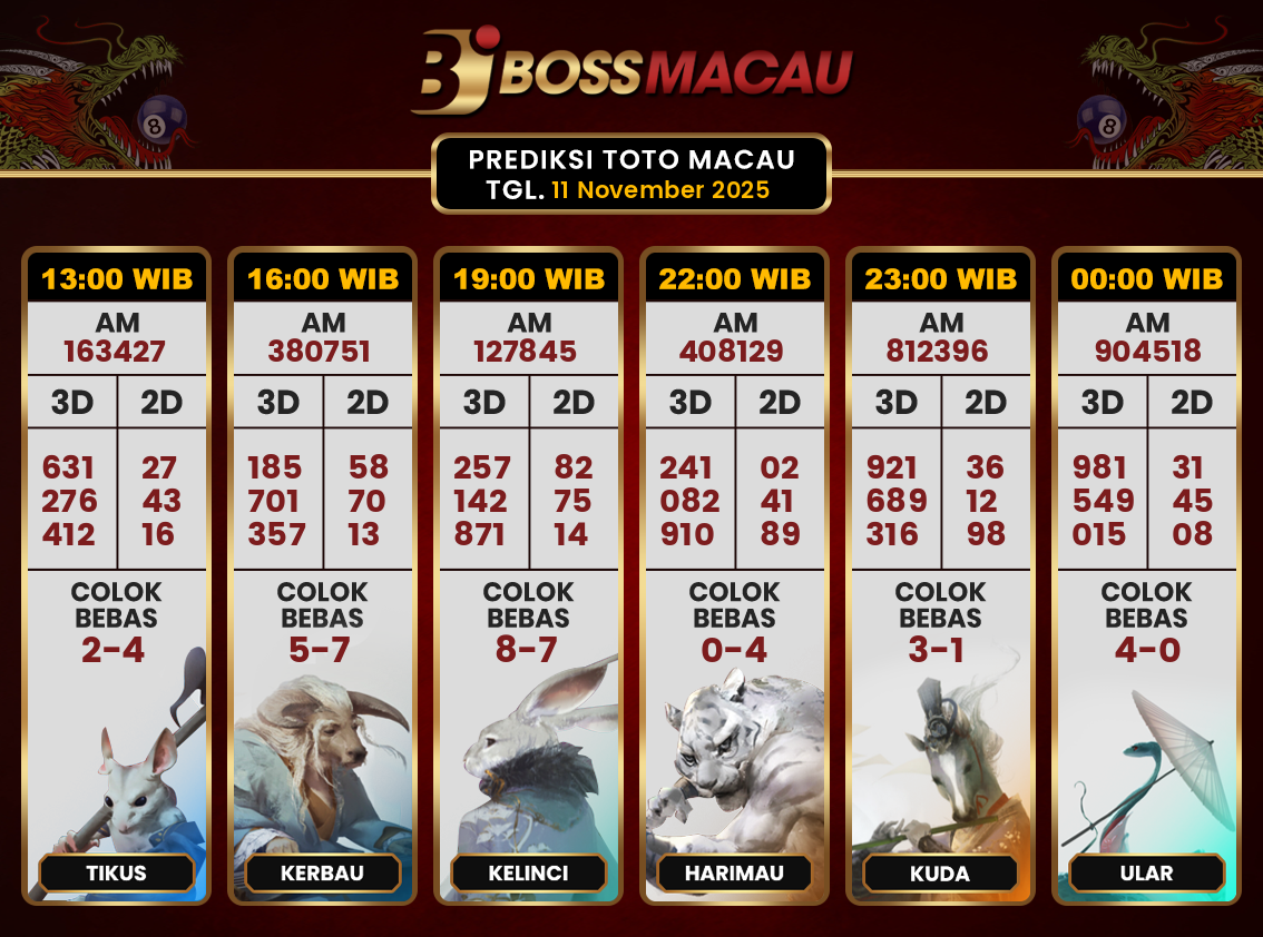 Bocoran-Toto-Macau-Hari-Ini-Selasa-11-November-2025-Terjitu.png