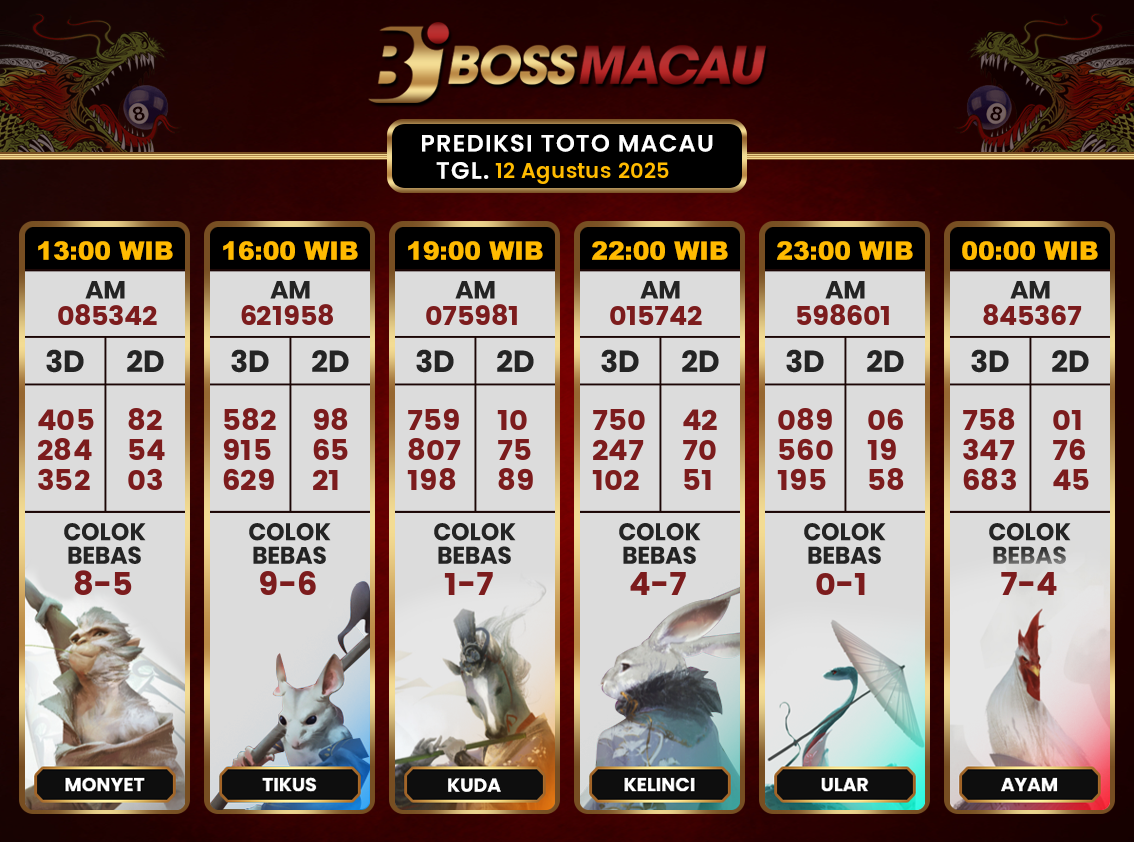 Bocoran-Toto-Macau-Hari-Ini-Selasa-12-Agustus-2025-Terjitu.png