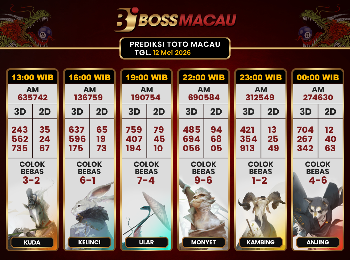 Bocoran-Toto-Macau-Hari-Ini-Selasa-12-Mei-2026-Terjitu.png