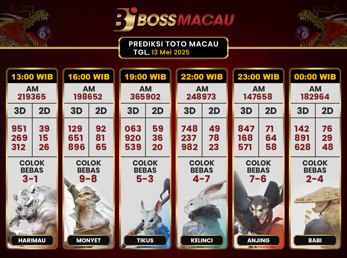 Bocoran-Toto-Macau-Hari-Ini-Selasa-13-Mei-2025-Terjitu.png