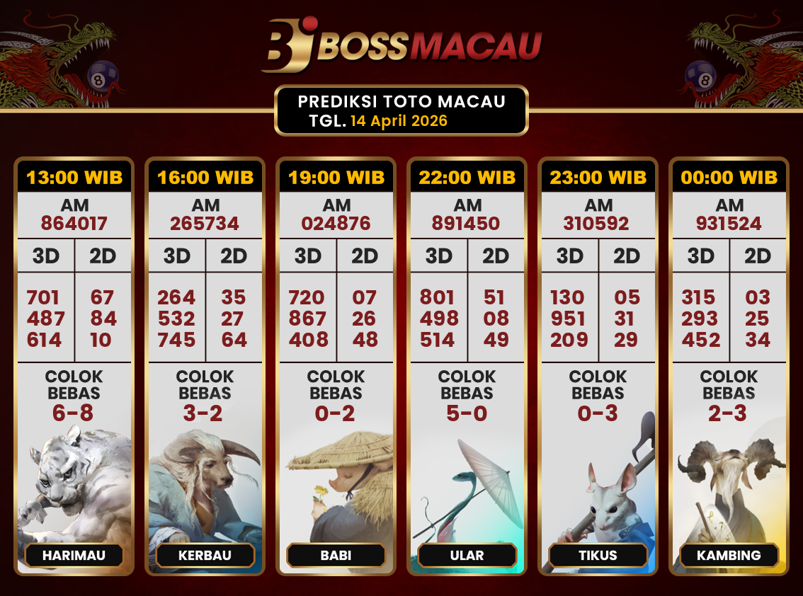 Bocoran-Toto-Macau-Hari-Ini-Selasa-14-April-2026-Terjitu.png