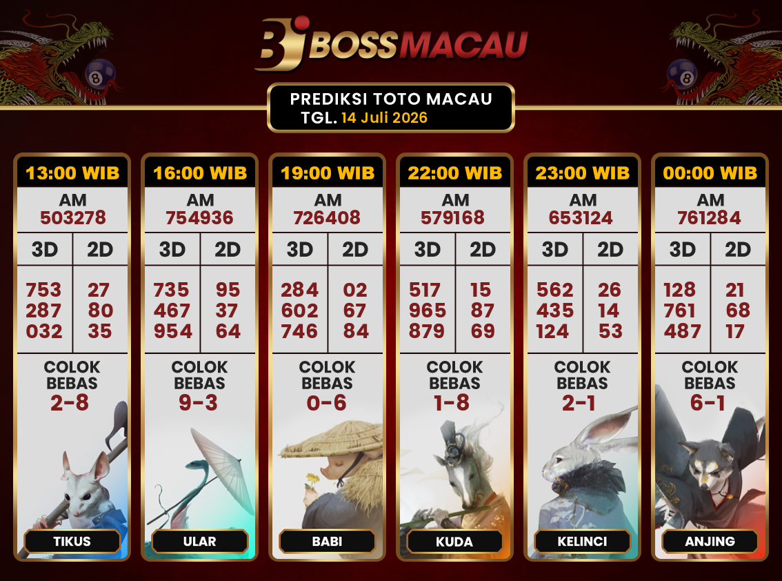 Bocoran-Toto-Macau-Hari-Ini-Selasa-14-Juli-2026-Terjitu.png