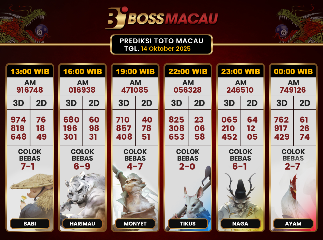 Bocoran-Toto-Macau-Hari-Ini-Selasa-14-Oktober-2025-Terjitu.png
